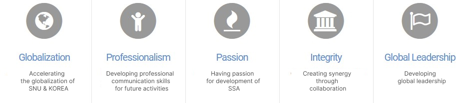 ssa